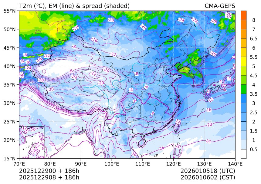 12/29 08时 +186小时