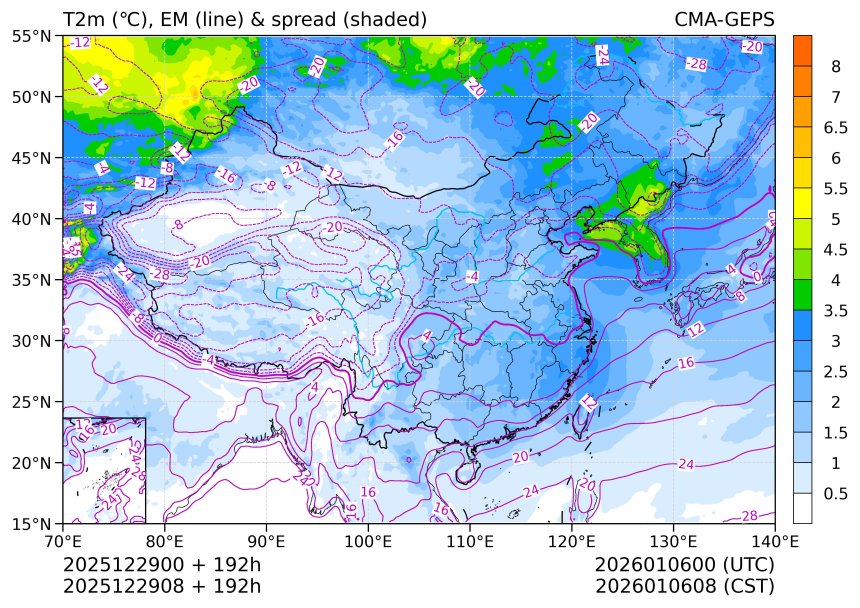 12/29 08时 +192小时