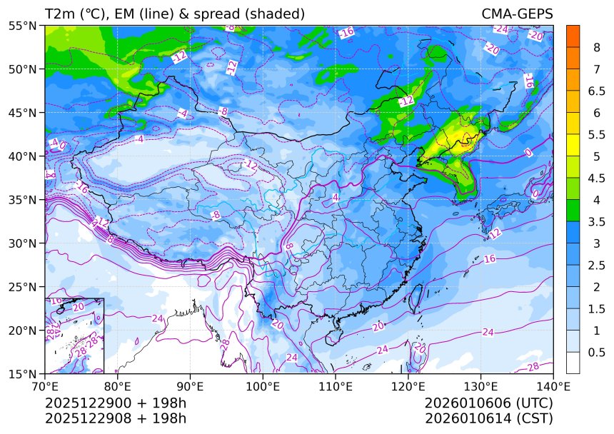 12/29 08时 +198小时