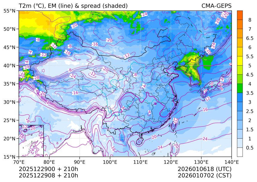 12/29 08时 +210小时
