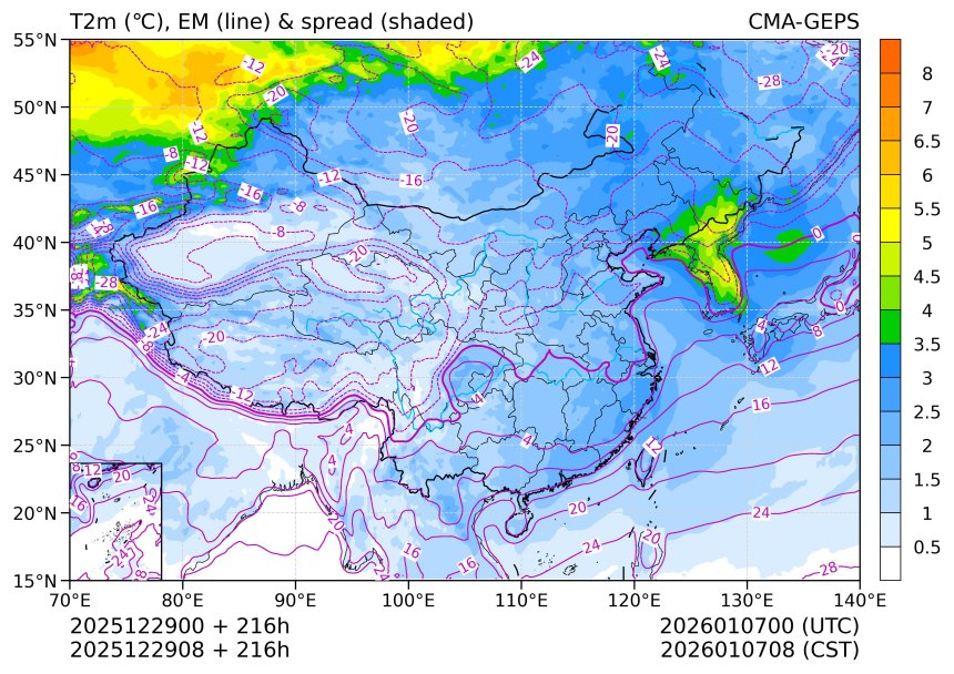 12/29 08时 +216小时