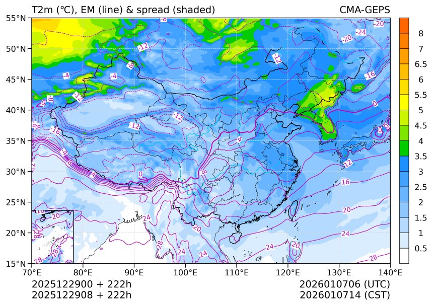 12/29 08时 +222小时