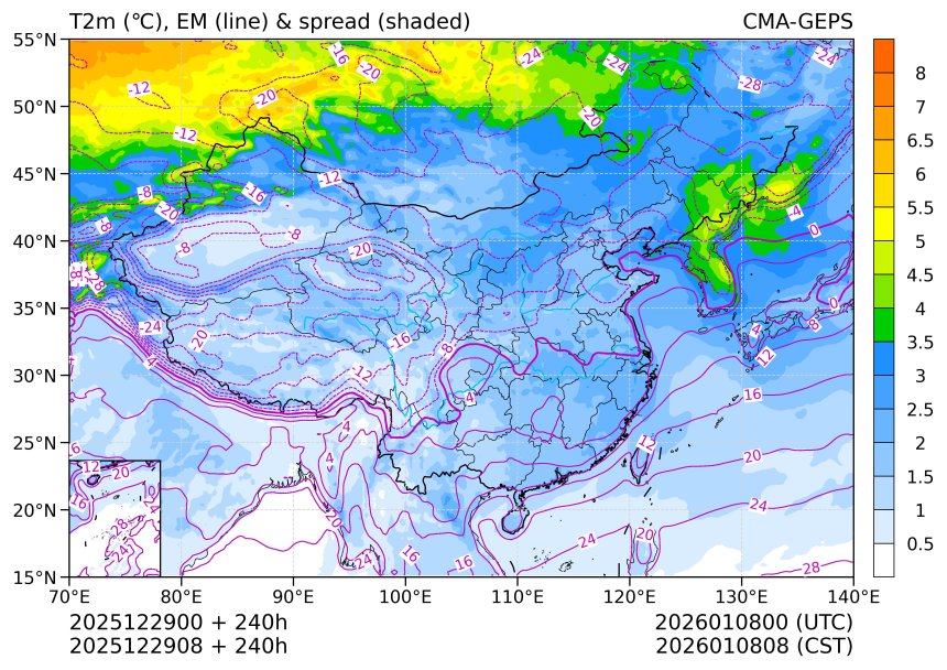12/29 08时 +240小时