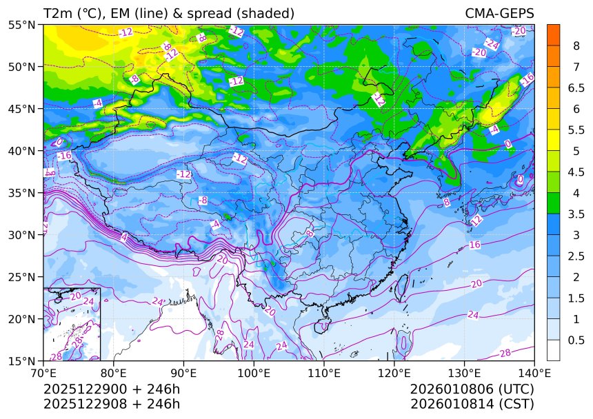 12/29 08时 +246小时