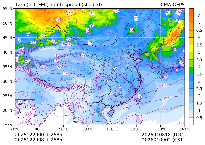 12/29 08时 +258小时