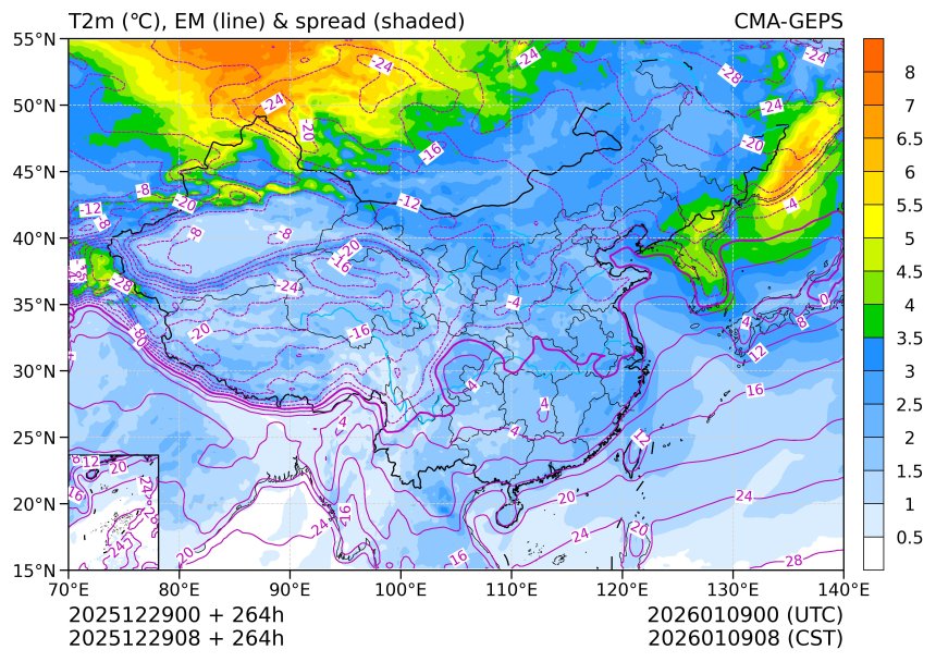 12/29 08时 +264小时
