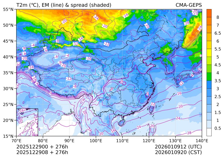 12/29 08时 +276小时