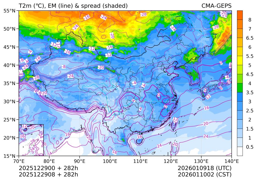12/29 08时 +282小时