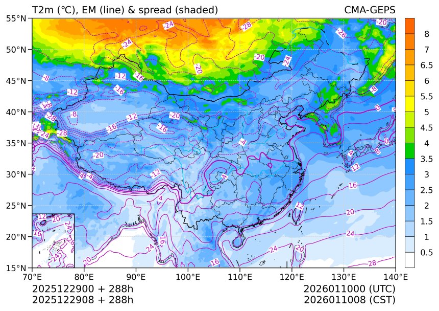 12/29 08时 +288小时