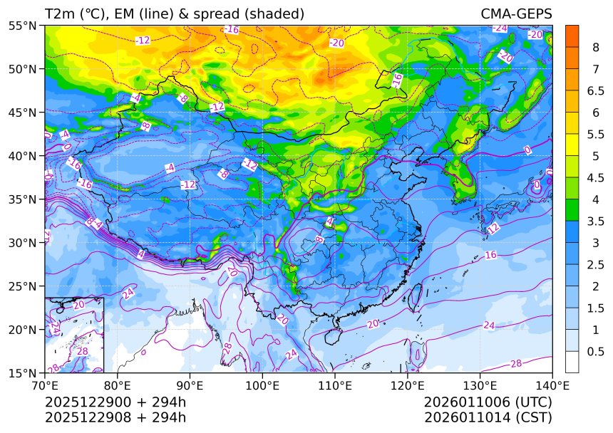 12/29 08时 +294小时