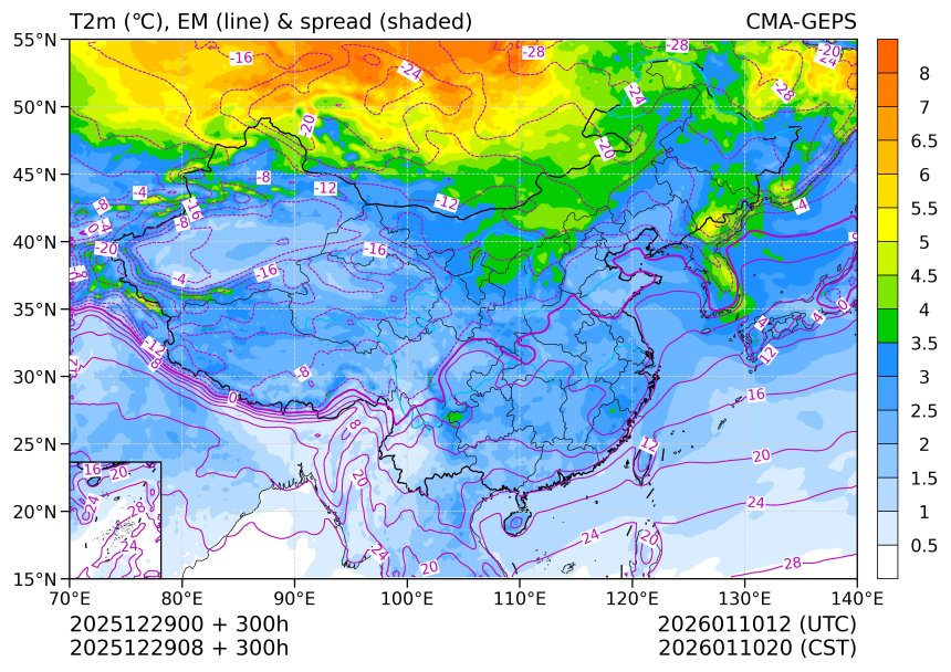12/29 08时 +300小时