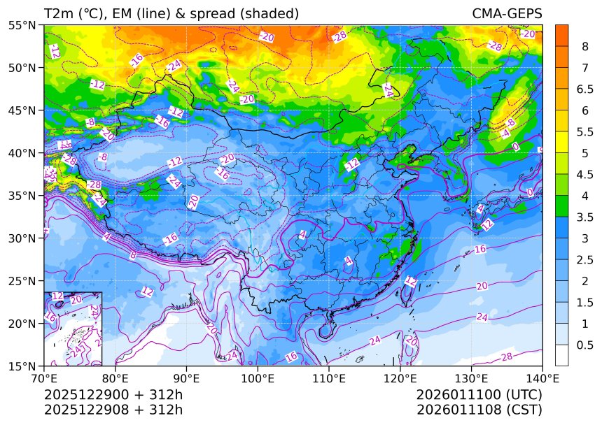 12/29 08时 +312小时
