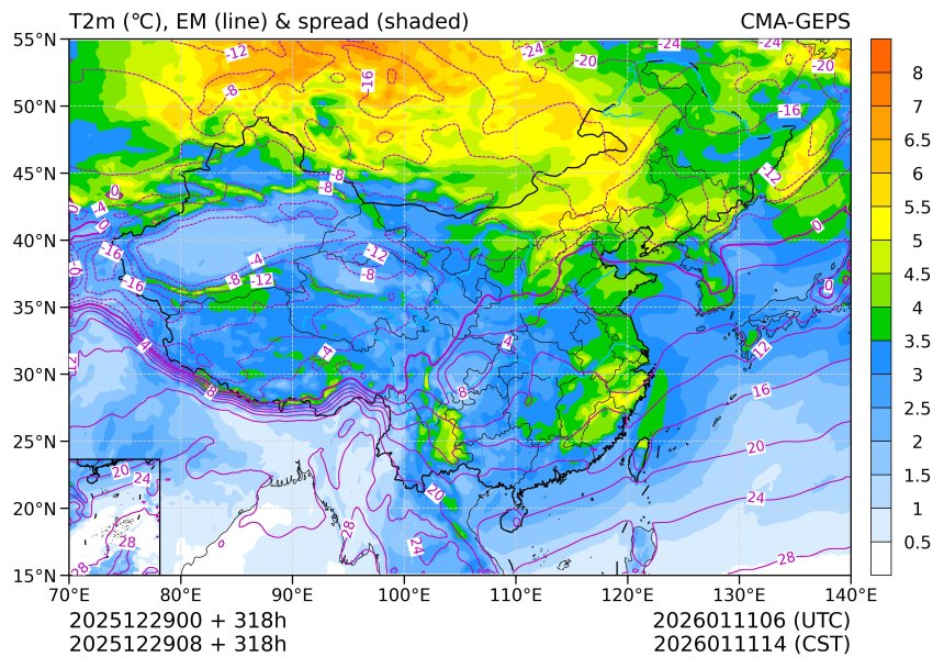 12/29 08时 +318小时