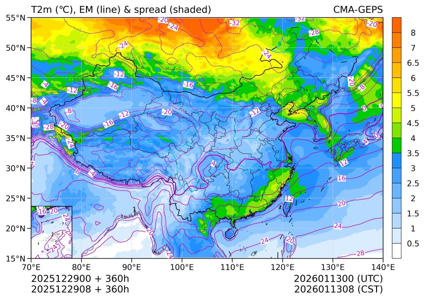12/29 08时 +360小时