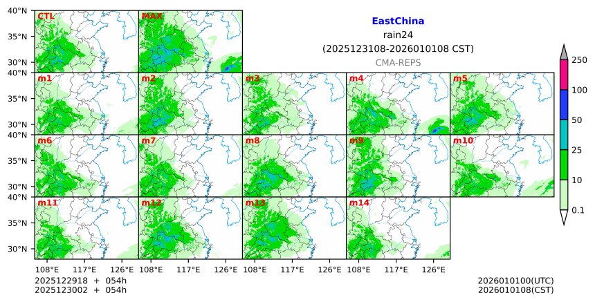 12/29 18时 +054小时