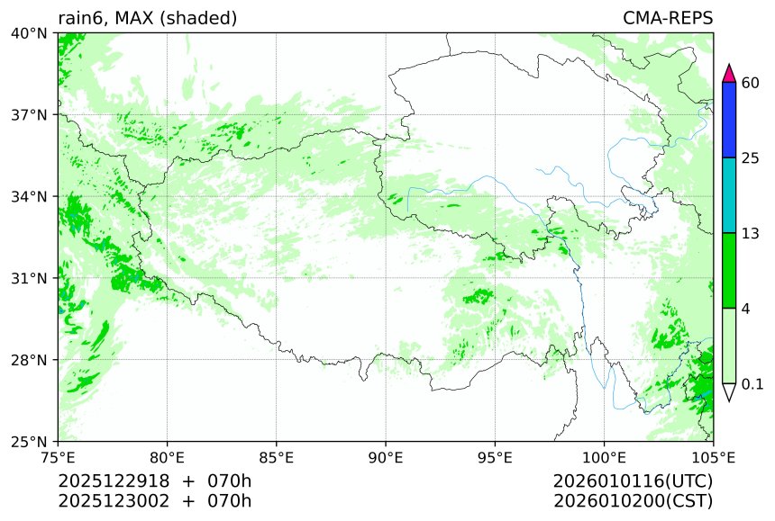 12/29 18时 +070小时