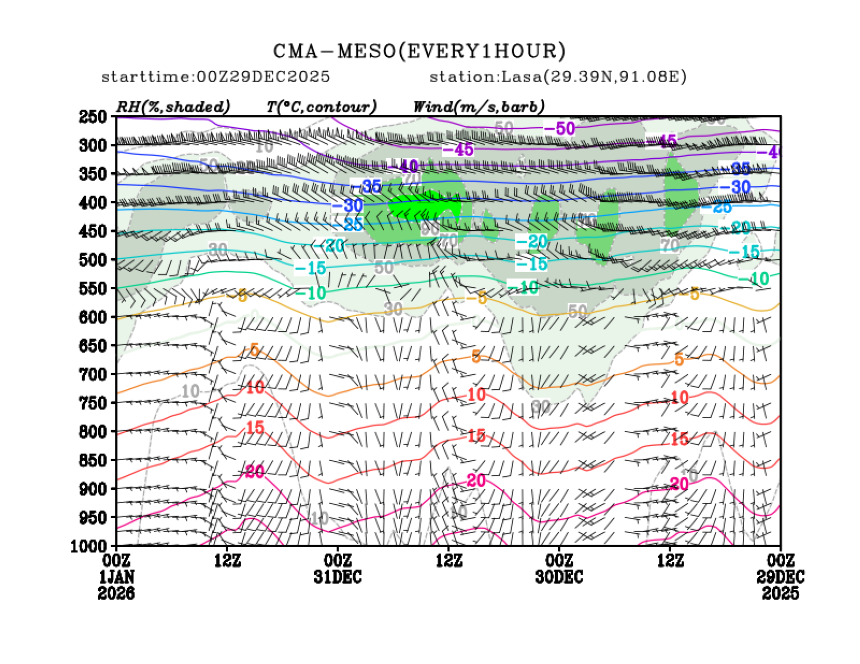 12/29 08时 +072小时