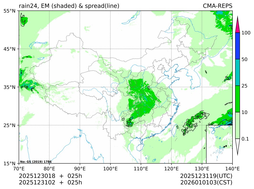 12/31 02时 +025小时