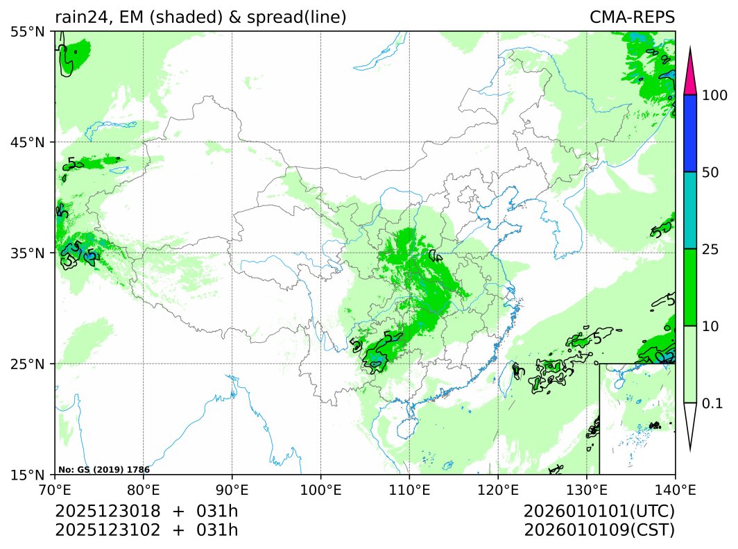 12/31 02时 +031小时