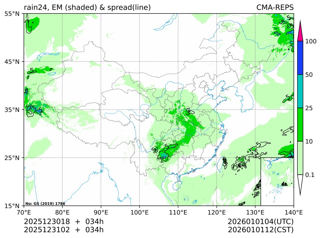 12/31 02时 +034小时