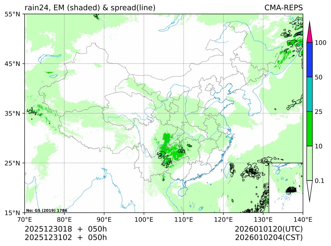 12/31 02时 +050小时