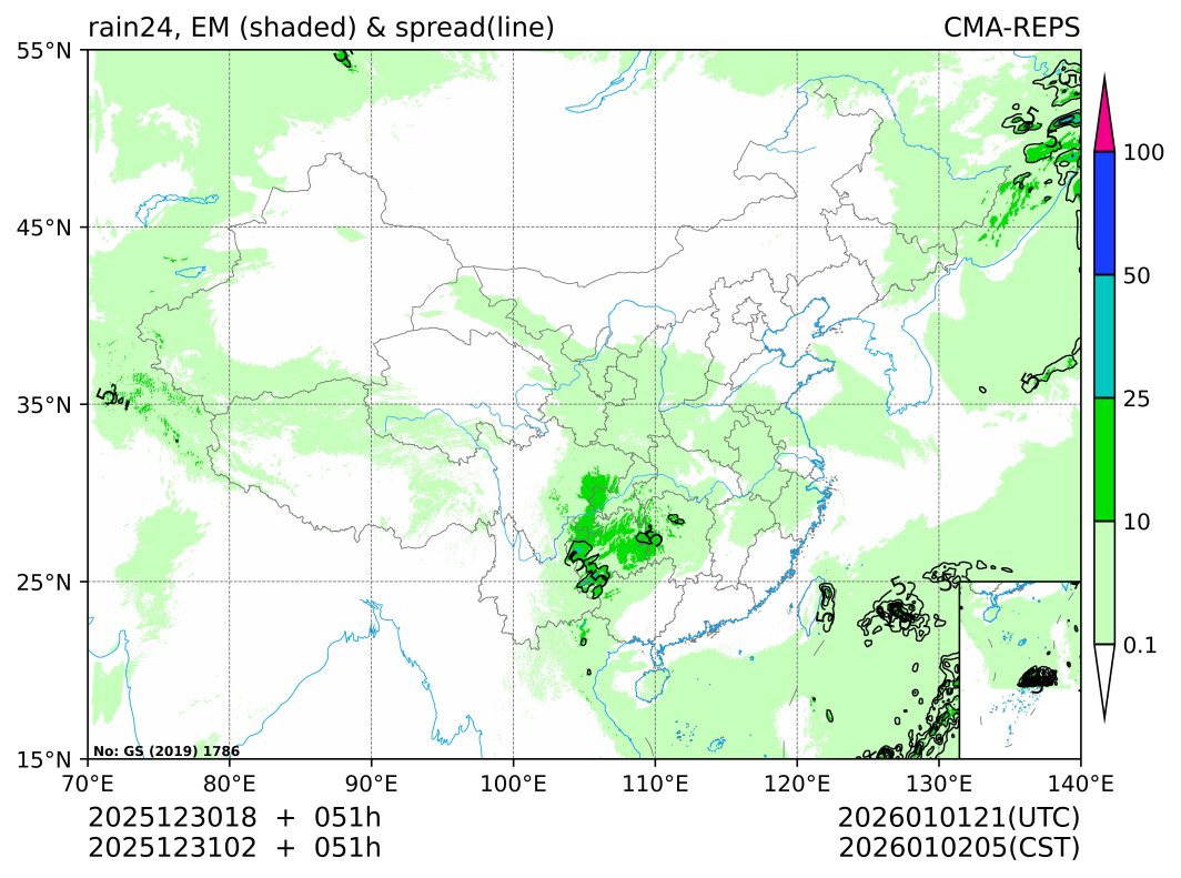 12/31 02时 +051小时