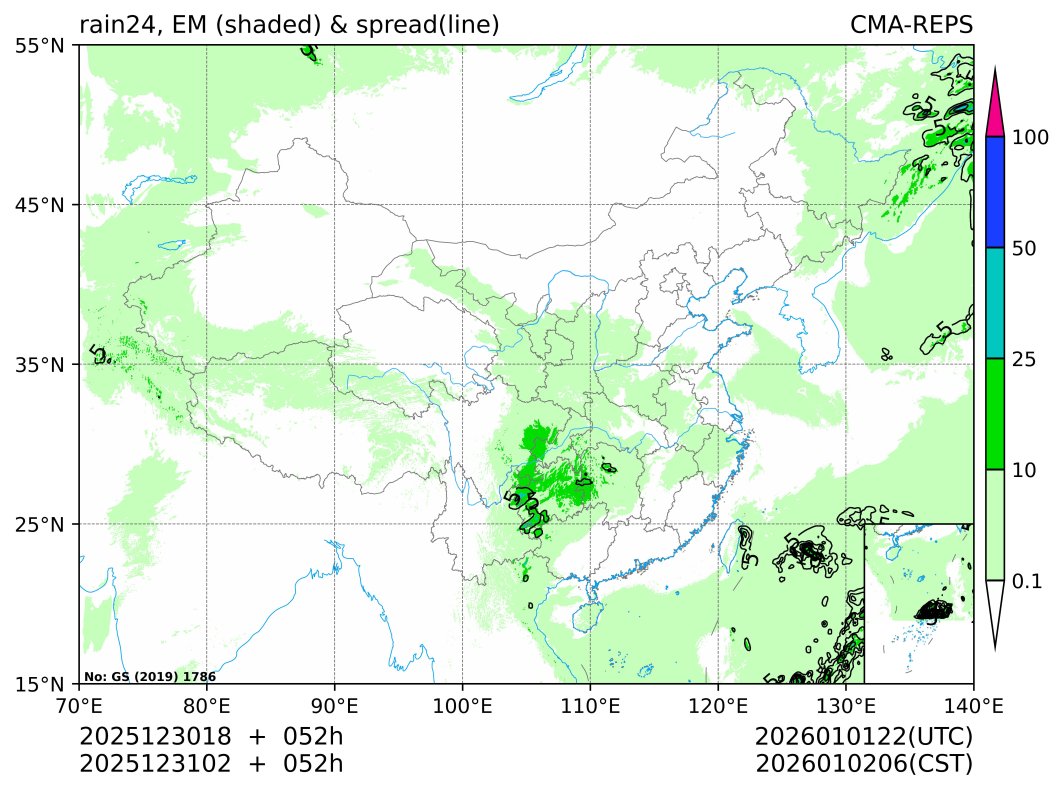 12/31 02时 +052小时
