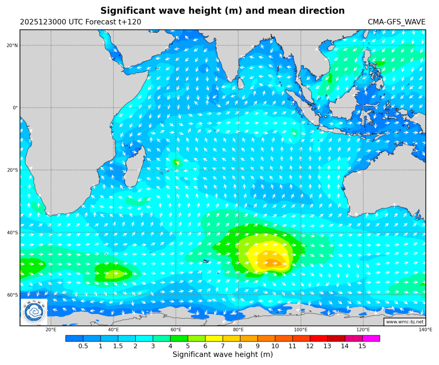 12/30 08时 +120小时