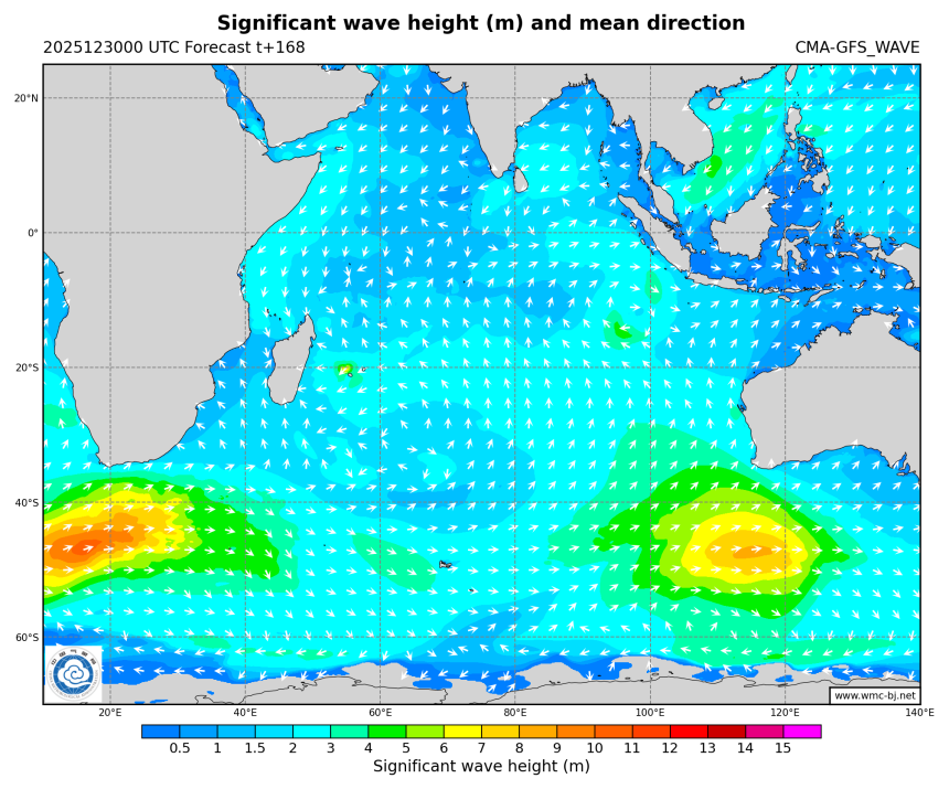 12/30 08时 +168小时