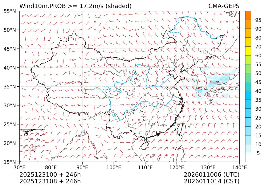 12/31 08时 +246小时