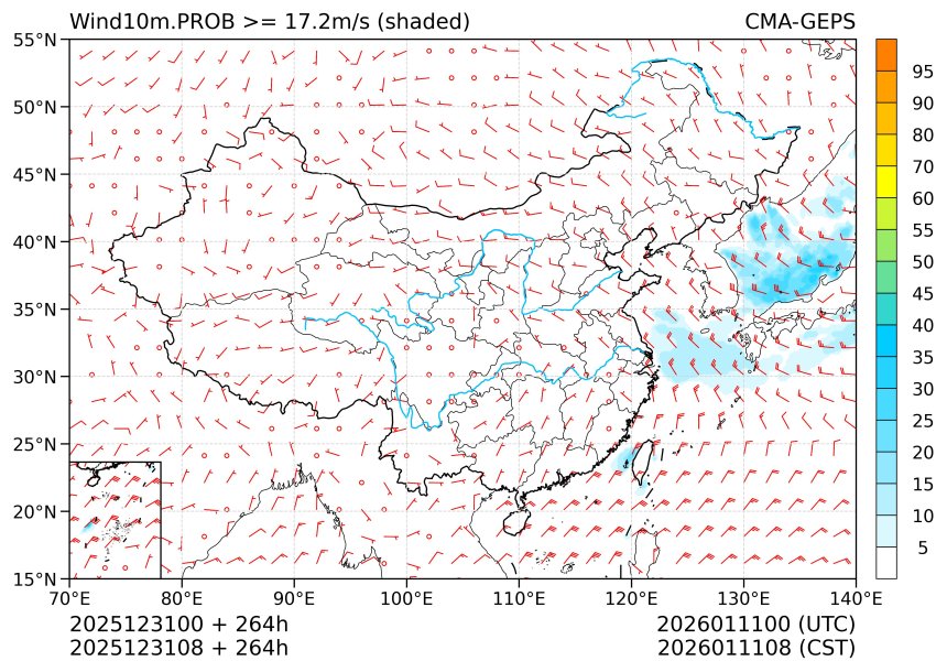 12/31 08时 +264小时