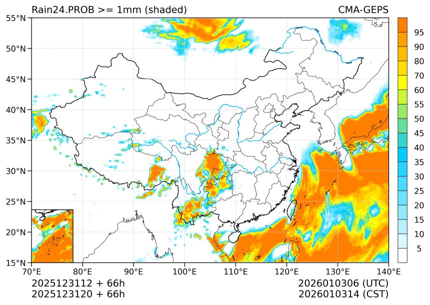 12/31 20时 +066小时