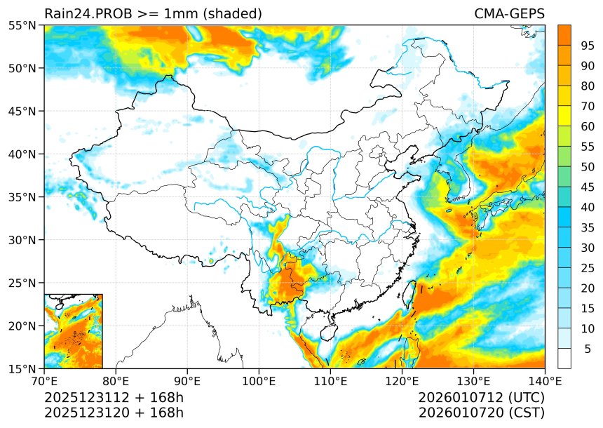 12/31 20时 +168小时