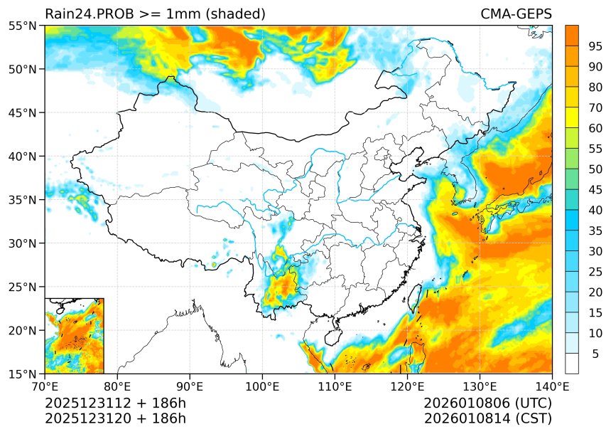 12/31 20时 +186小时