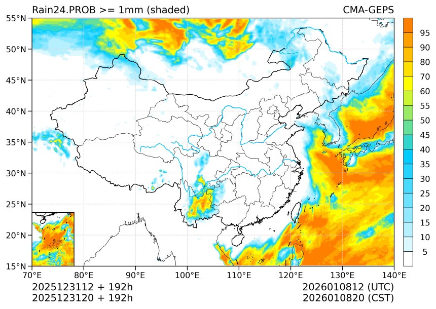12/31 20时 +192小时