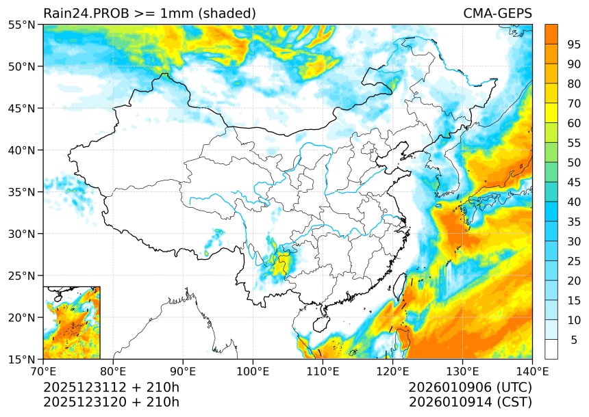 12/31 20时 +210小时