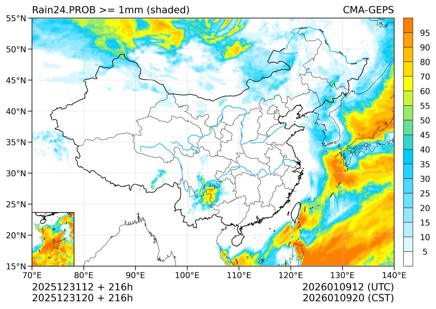 12/31 20时 +216小时