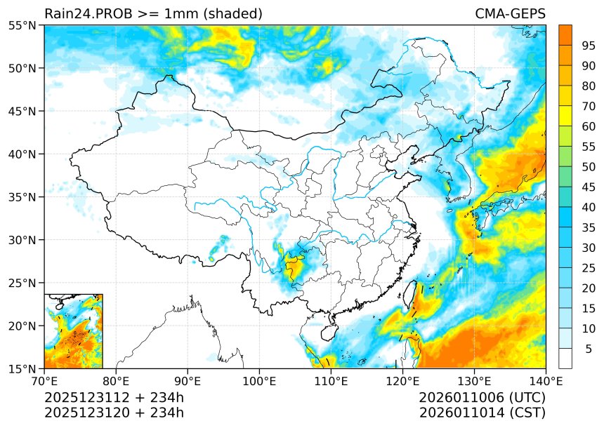 12/31 20时 +234小时