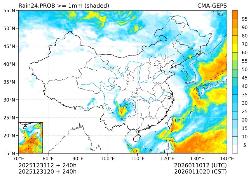 12/31 20时 +240小时