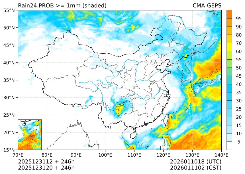 12/31 20时 +246小时
