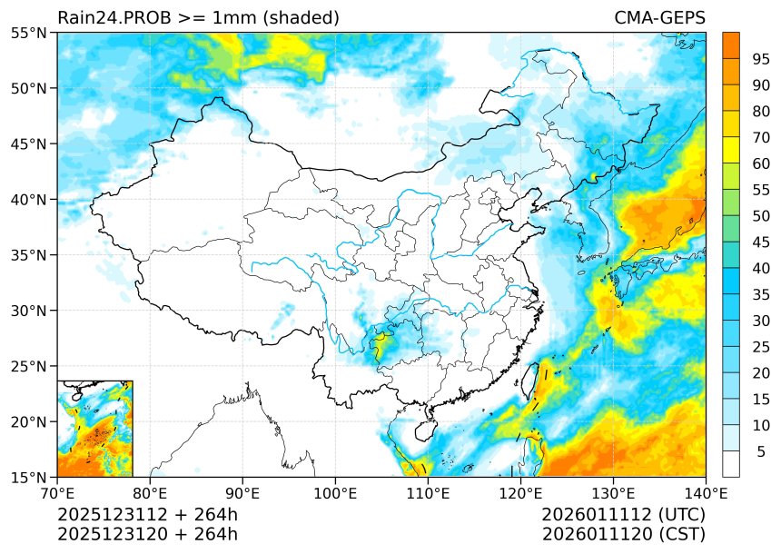 12/31 20时 +264小时