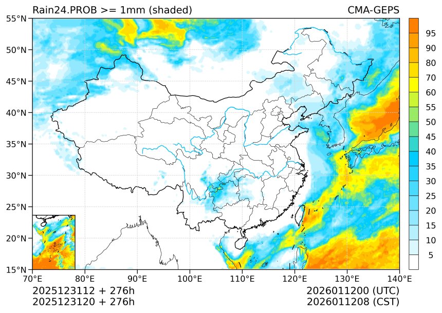 12/31 20时 +276小时