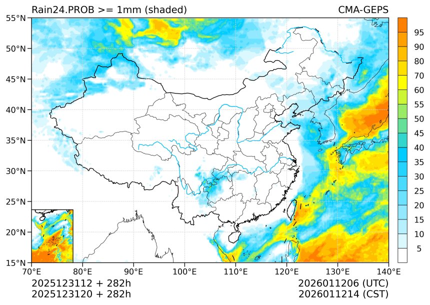 12/31 20时 +282小时