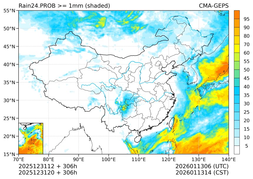 12/31 20时 +306小时
