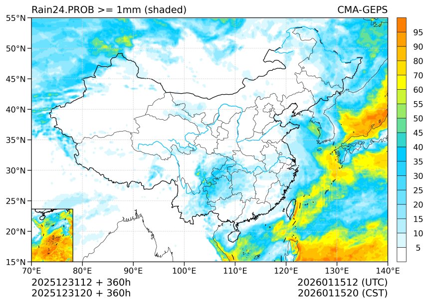 12/31 20时 +360小时