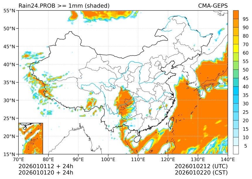 01/01 20时 +024小时