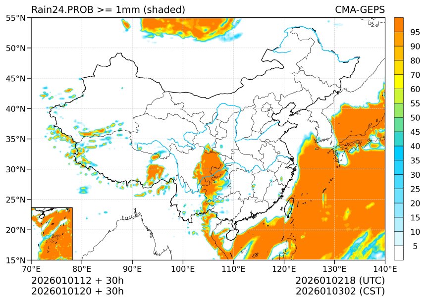 01/01 20时 +030小时