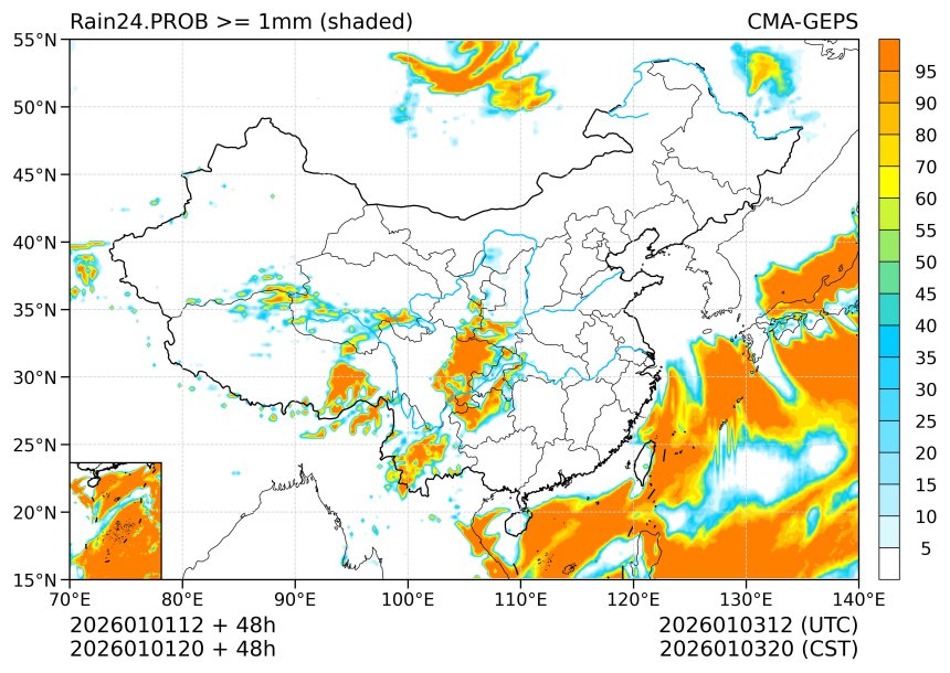 01/01 20时 +048小时