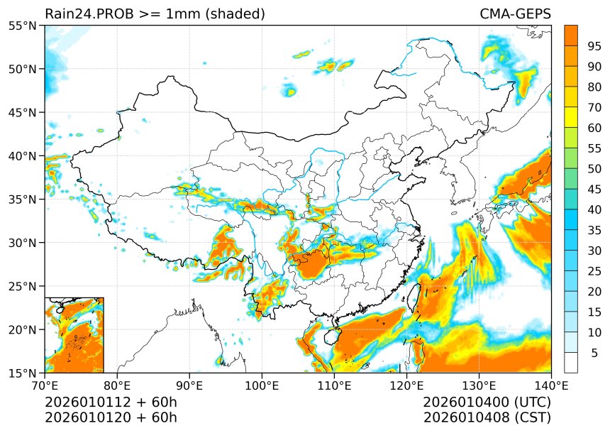 01/01 20时 +060小时