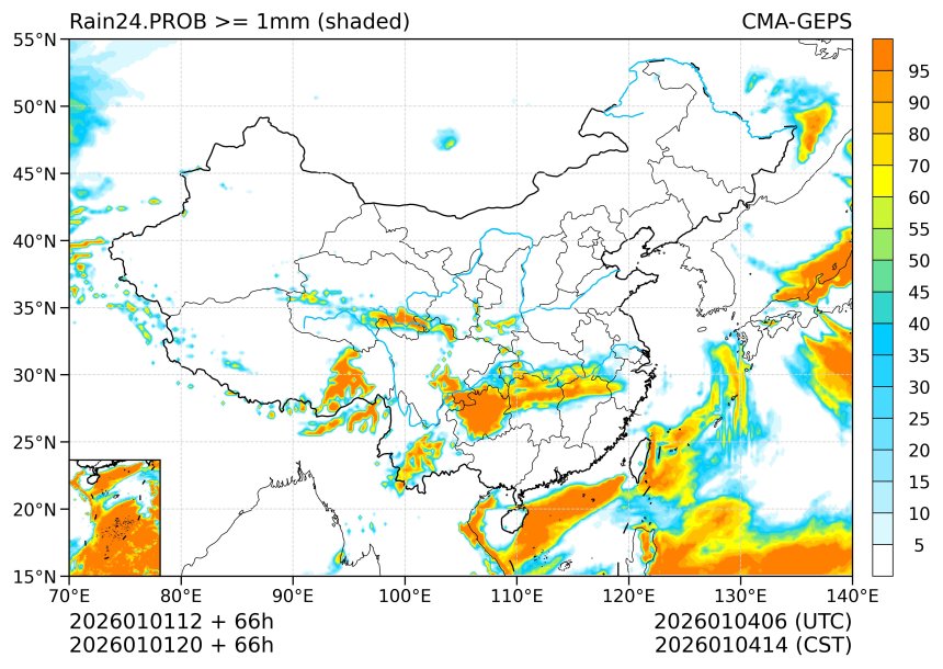 01/01 20时 +066小时